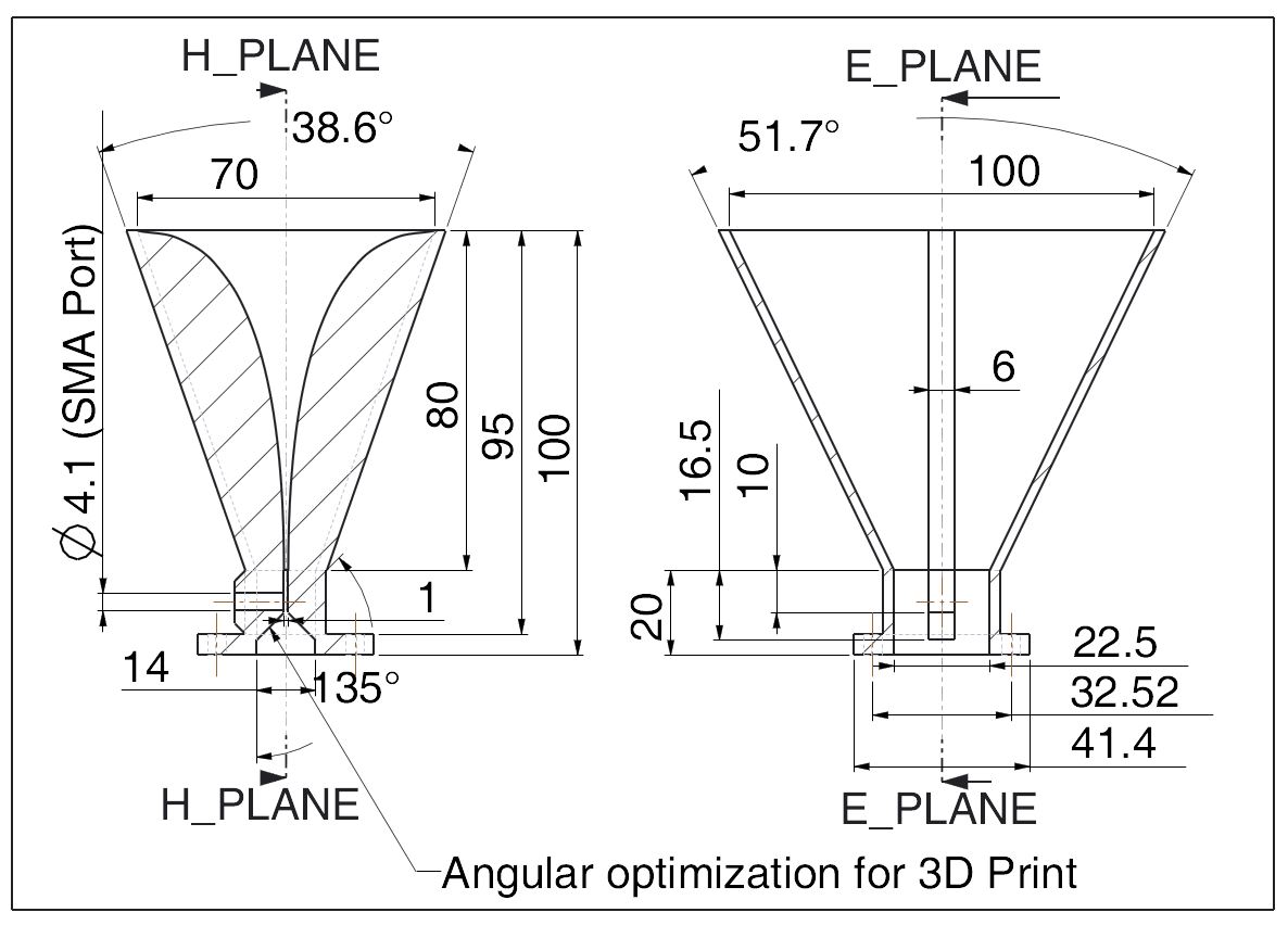 2至8 GHz (S波段至C波段)双脊喇叭3D打印宽带天线